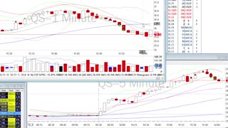 Day Trade Recap - 11.8.21 $MARA $QS