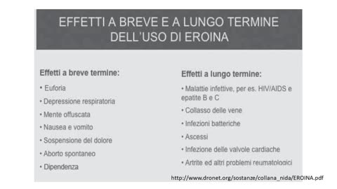 EROINA,storia della molecola DOCUMENTARIO il documentario tratta le droghe dal punto di vista prettamente scientifico e farmacologico.NON SI INCITA NESSUNO A FARNE USO E DI NON USARE QUESTE DROGHE SINTETICHE