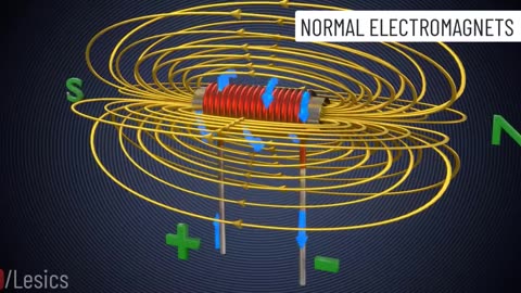 The Fastest train ever built The complete physics of it