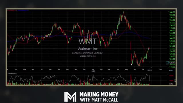 Key Earnings, Fed, Hike, and Big Tech...The Most Important Week of 2022 | Making Money with McCall