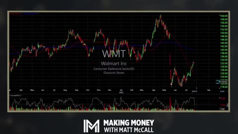 Key Earnings, Fed, Hike, and Big Tech...The Most Important Week of 2022 | Making Money with McCall