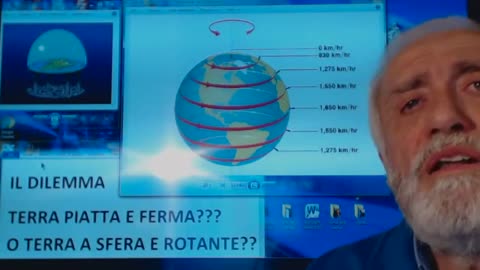 2017.01.06-Eliseo.Bonanno-TERRA PIATTA E FERMA O SFERA ROTANTE