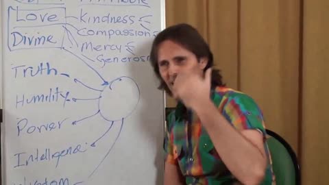 What Other Qualities are Part of God? Humility and Transformation of Human Soul, Experiment with God