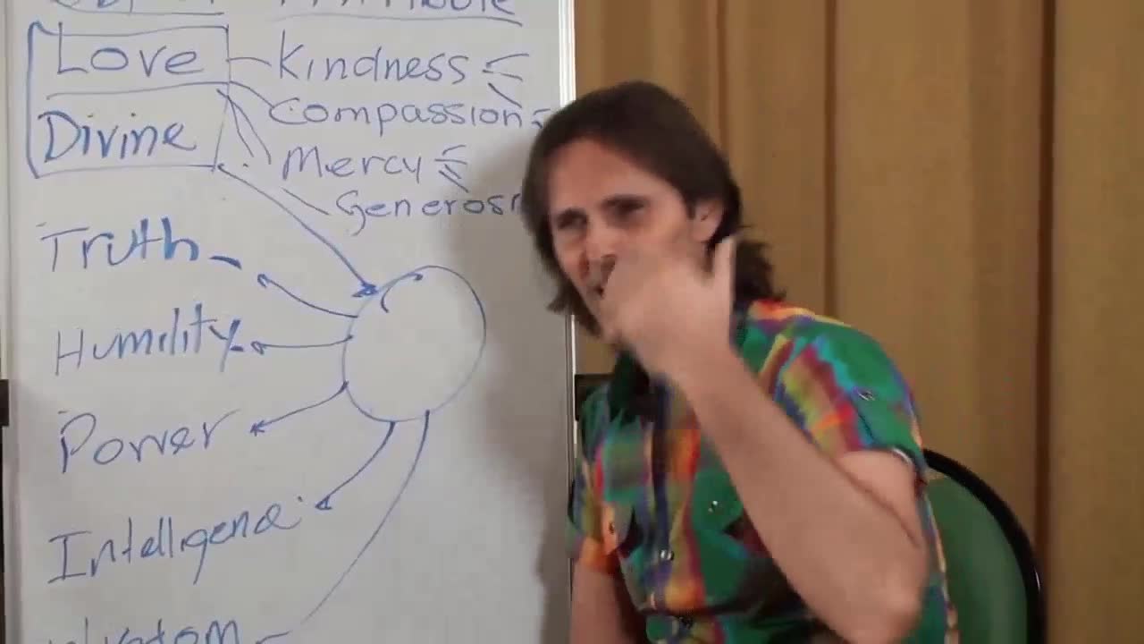 What Other Qualities are Part of God? Humility and Transformation of Human Soul, Experiment with God