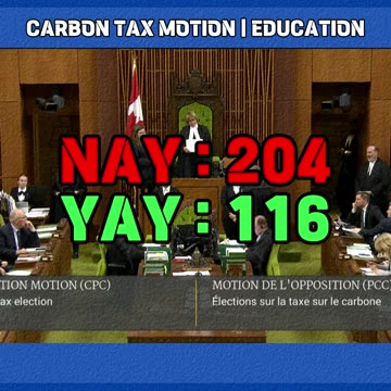 Carbon Tax Election Motion Defeated