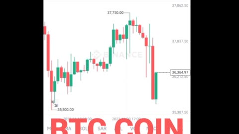 BTC coin Etherum coin Cryptocurrency Crypto loan cryptoupdates song trading insurance Rubbani bnb coin short video reel #btc