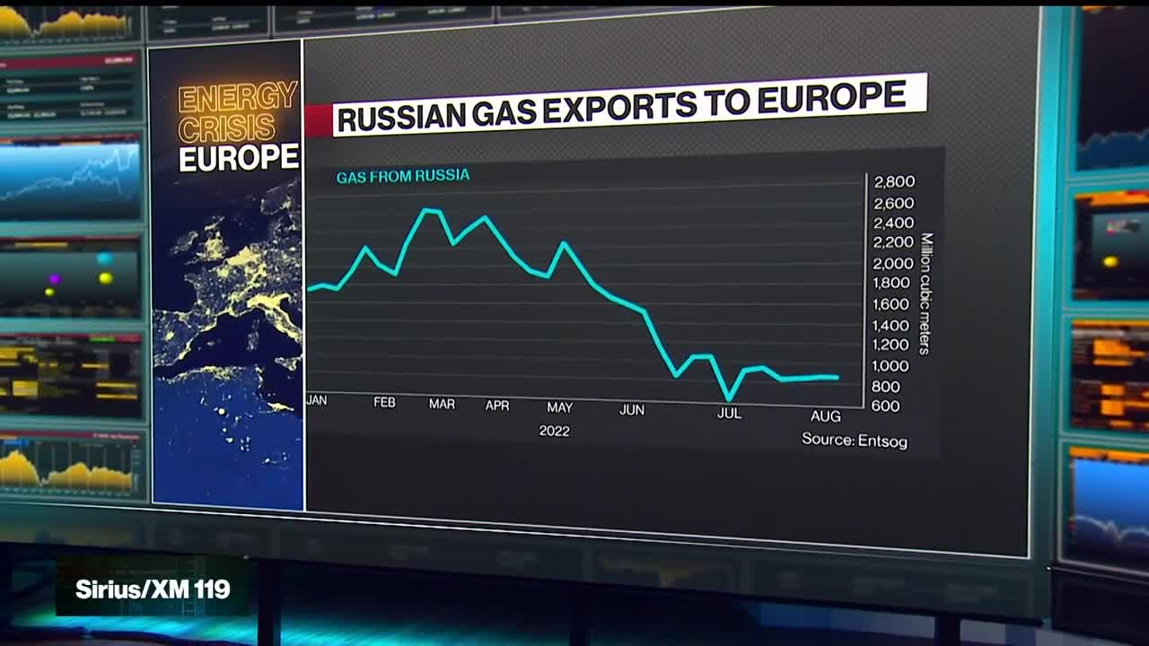 Gas Prices in Europe Need to Be Capped: BofA's Blanch