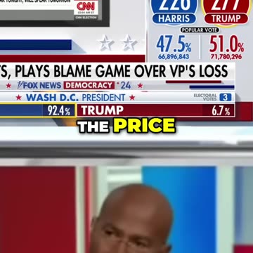 The Shocking Truth About Media and Reality