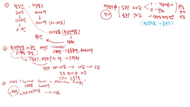 [서울대 매트릭스] 이왕재교수님 - 인터뷰 해설판 복기버전(풀영상)