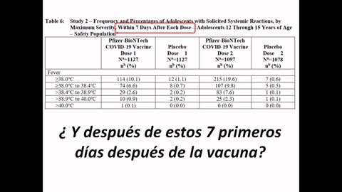 Datos y estadísticas sobre la bakhunna