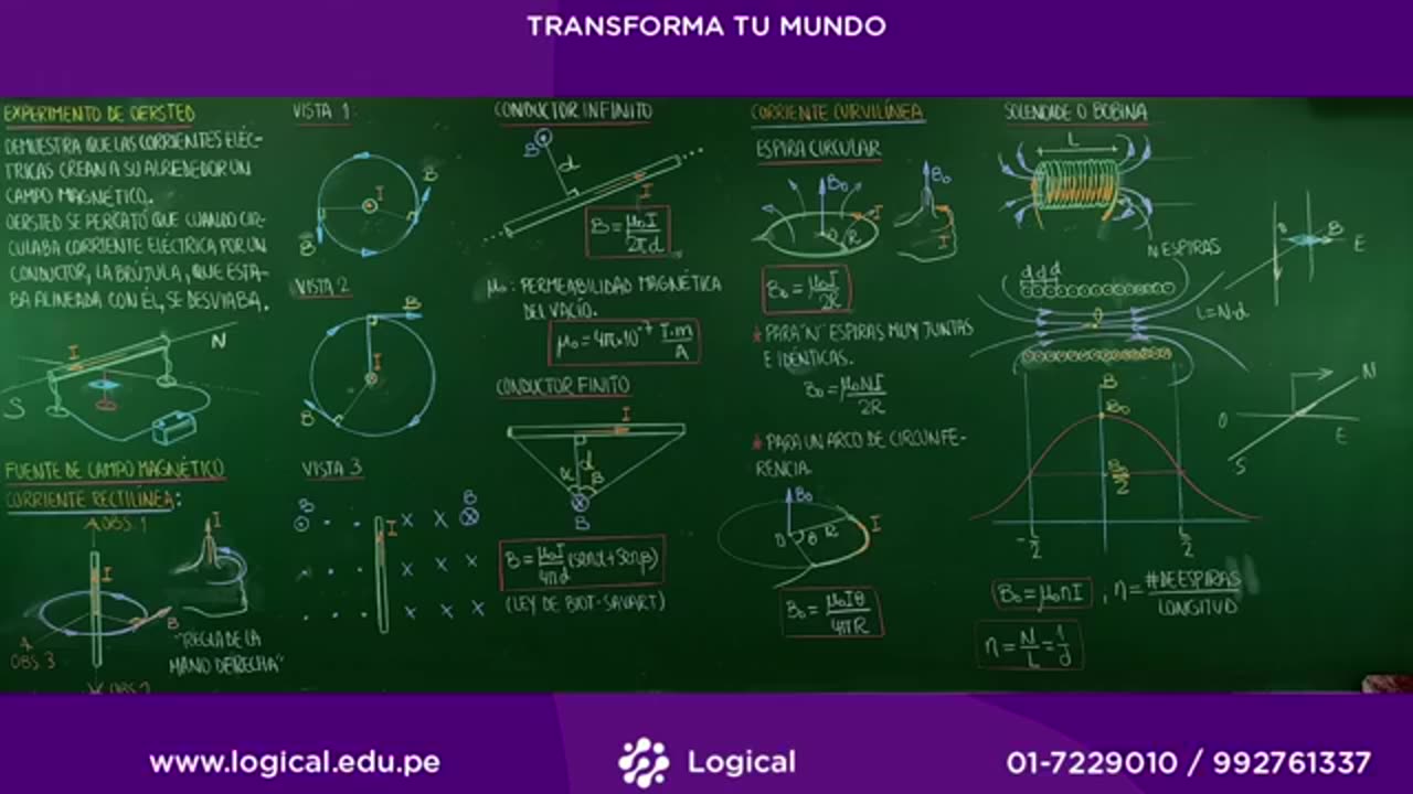 ANUAL LOGICAL UNI 2021 | SEMANA 33 | FÍSICA