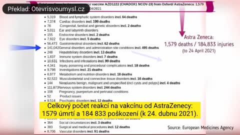 Kabala II_3. část – Poslední odhalení Billa Gatese a jeho špinavých peněz