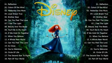 Classic Disney Songs Playlist (2020...lyrics included)