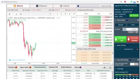WATCH FIRST: Mental aspect of trading.