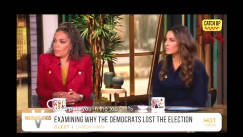 "Sunny Hostin & Alyssa Farah Griffin Debate Damon Imani on The View"