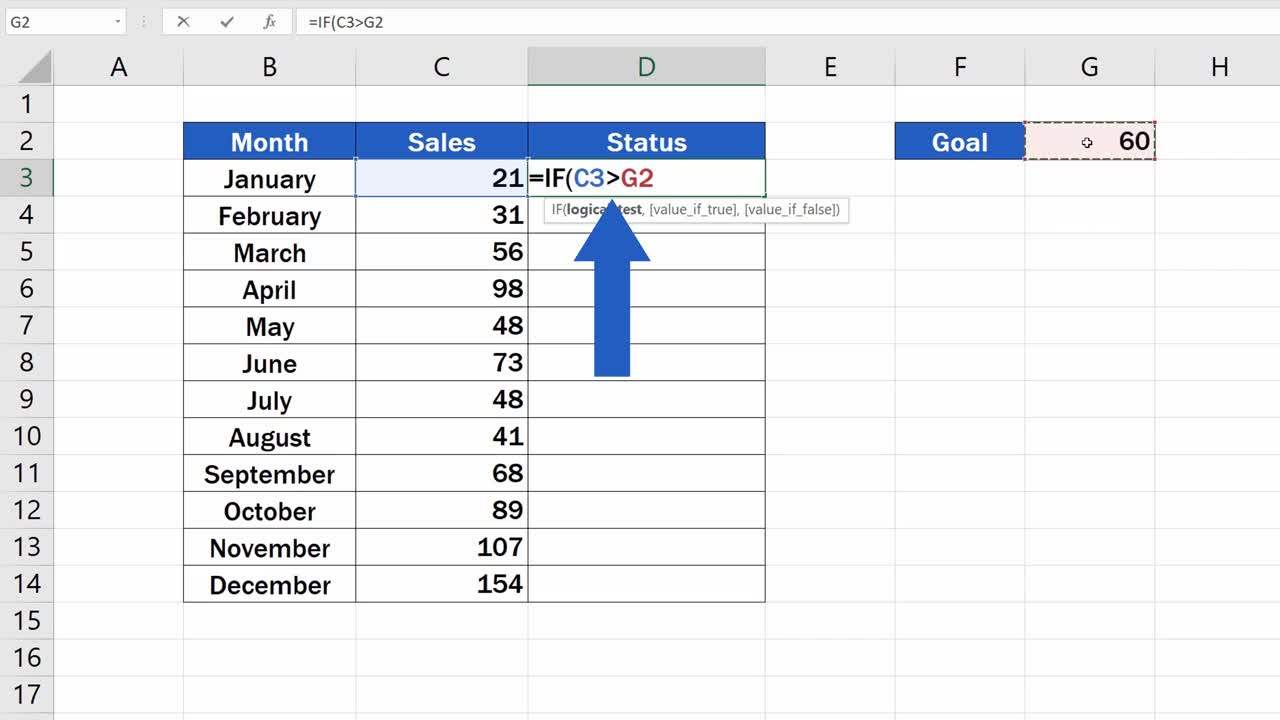 How to Use IF Function in Excel (Step by Step)