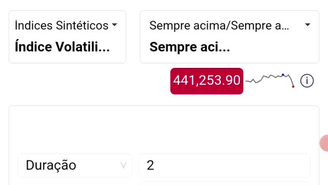 Binary.com strategy to win big.