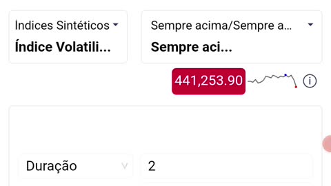Binary.com strategy to win big.