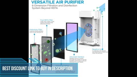 MOOKA True HEPA Air Purifier