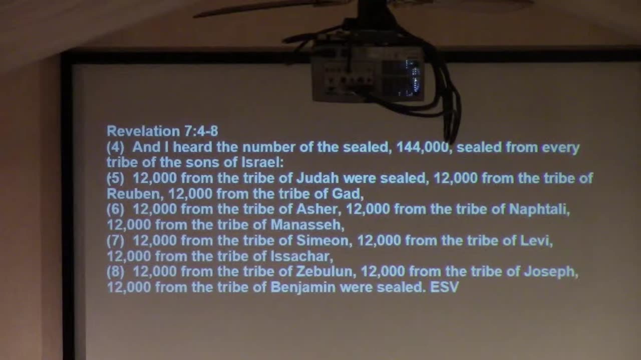 Watchman Service: Revelation Session 22 March 6 2024