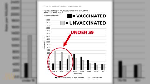ESPECIALISTA DE VACINA AVISA CATÁSTROFE DE VACINAÇÃO COVID - CUT