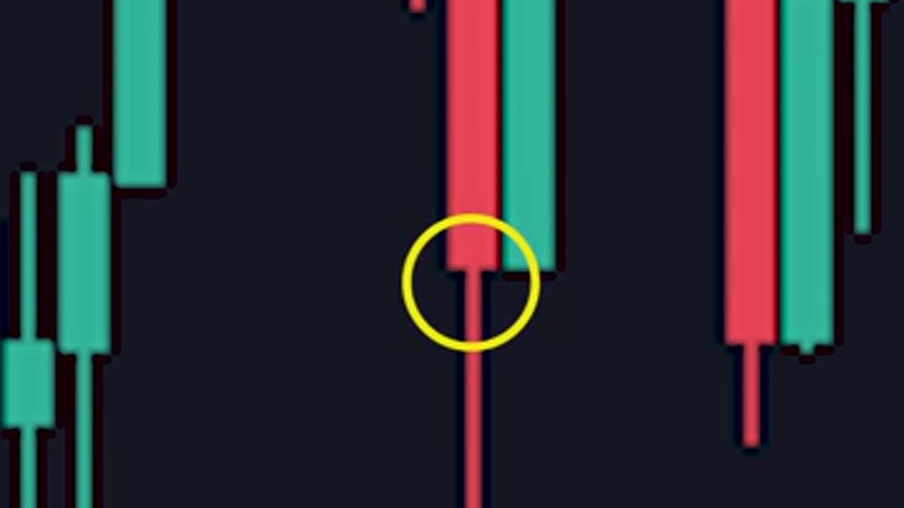 Predict reversals