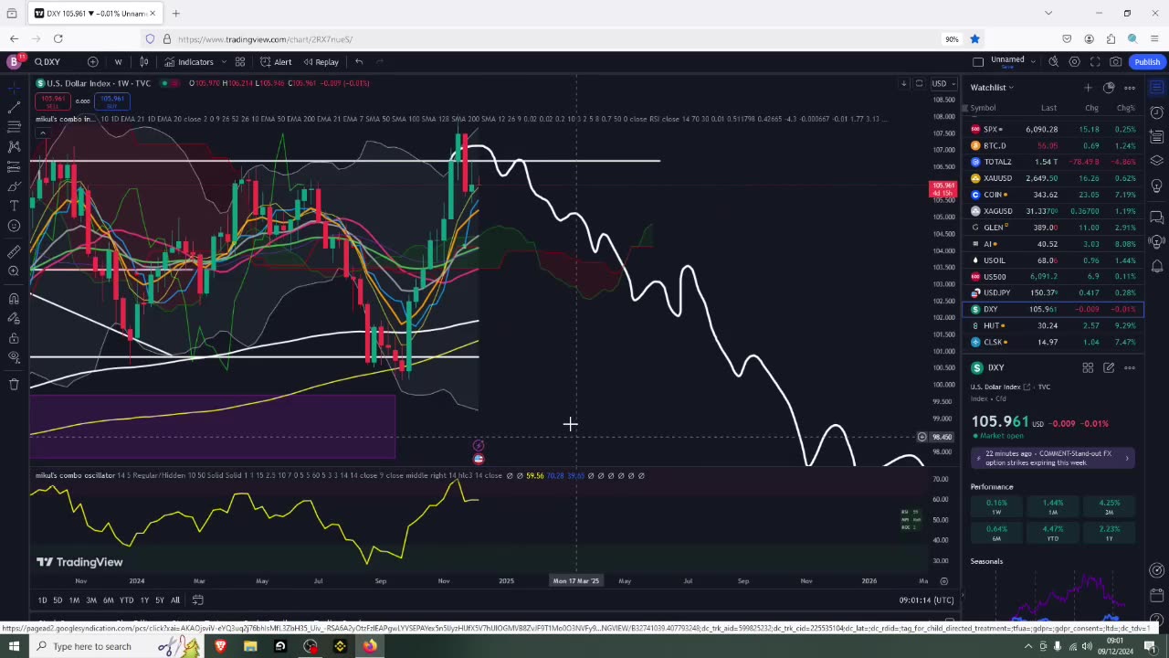 New ATH For BTC