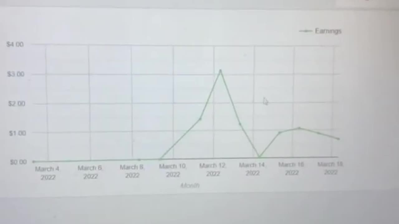 how to make money with rumble-make money online