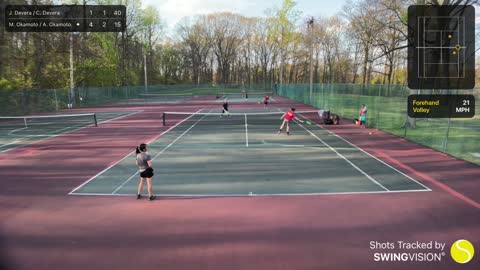 SwingVision Doubles 4/20/21
