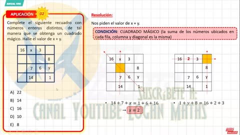 ANUAL VALLEJO 2023 | Semana 11 | Química S2 | RV | RM