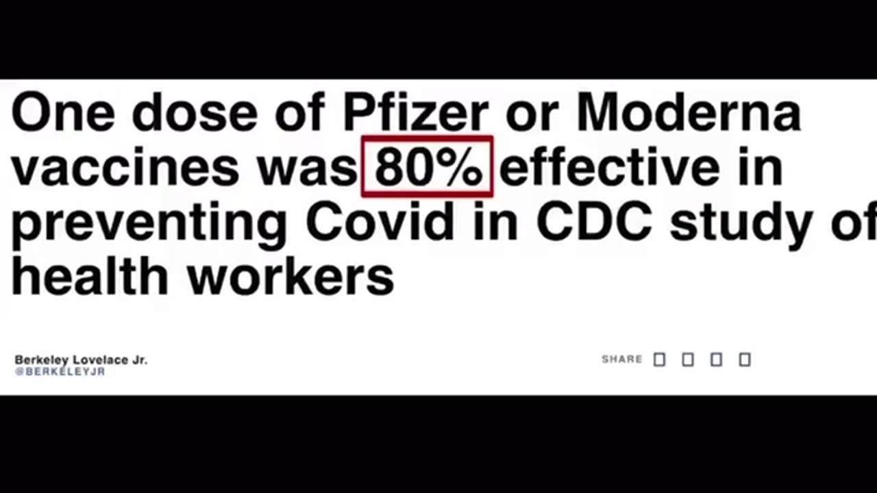 Vaccine efficiency- moving the goalpoast.