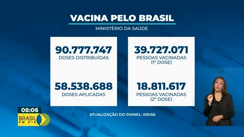 Como Estão a Produção de Vacina Contra a Covid no Brasil Hoje