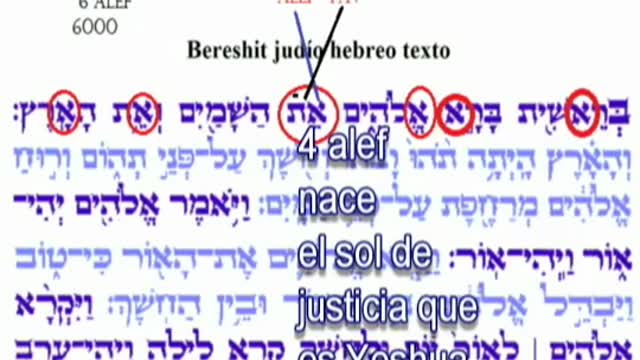 Increible La Torah habla de 6000 años de la tierra