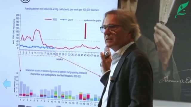 De pandemie is al voorbij sinds mei 2020