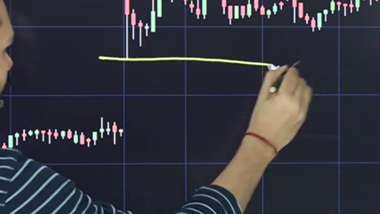 TRADING STRATEGY BASED ON VOLUME & CANDLES