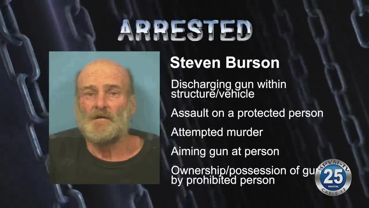 Pahrump Man Arrested After Firing Upon Neighbors, Deputies