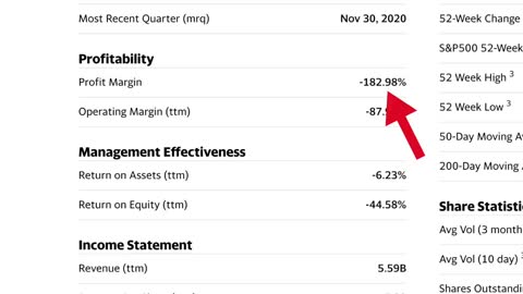 The 6 TOP Stocks To Buy in April 2021 (High Growth)