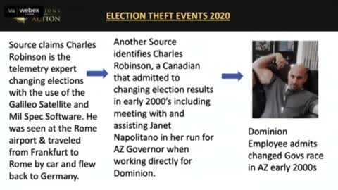 Testimony - U.S. Politicians Refused to Rescue Italian Whistleblower on 2020 Election Fraud