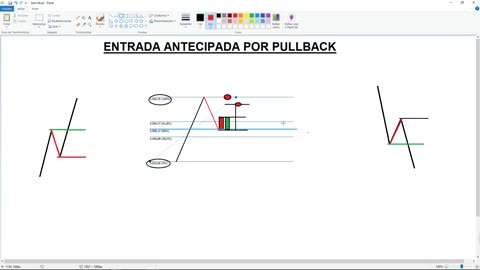 PORTELA TRADER - PROJETO TRENDS - MOD 16 - AULA 01