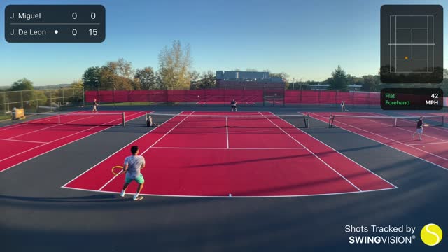 SwingVision Singles 10/20/21