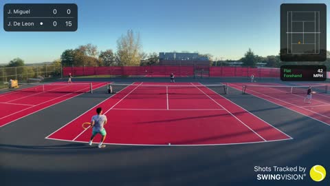 SwingVision Singles 10/20/21