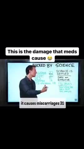 176 drugs once backed by scientific evidence and deemed safe have ...