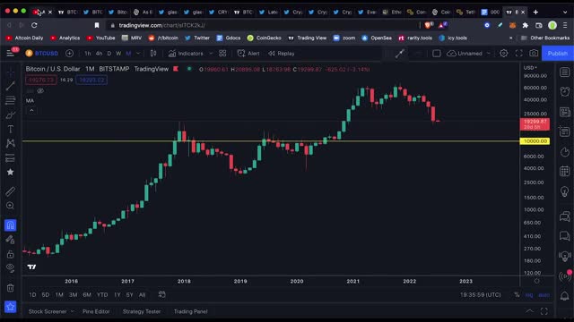 WHALES (QUIETLY) BUYING BITCOIN! 🐳 ETHEREUM to EXPLODE After MERGE in SEPTEMBER!