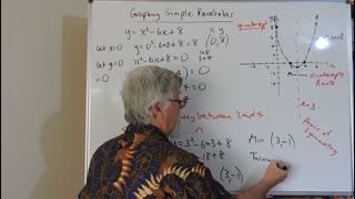 Math Parabola 01 Graphing In General Form With a = 1 For Years/Grade 10 & 11 Academic Courses