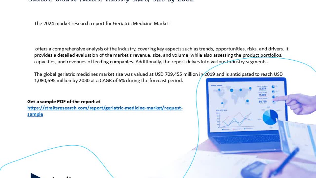 Geriatric Medicine Market Trends & Insights 2024 Industry Growth Analysis