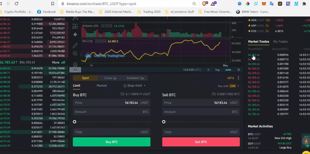 How To Purchase Hyper Fund Packages Step by Step Guide