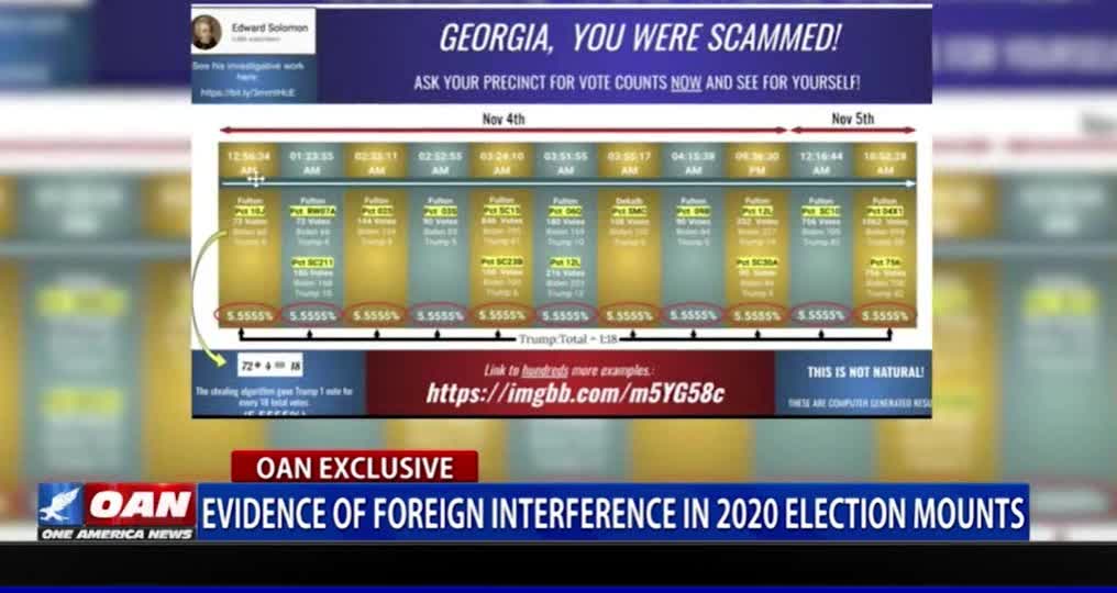OAN More Voter Fraud Jan 19