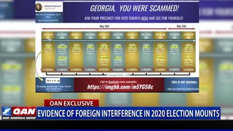 OAN More Voter Fraud Jan 19