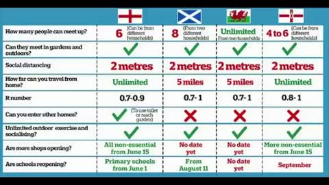 25 questions about the covid pandemic