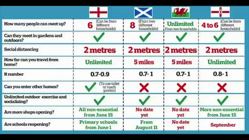 25 questions about the covid pandemic